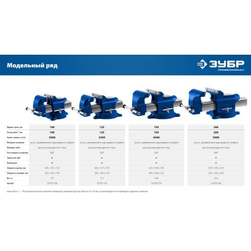ЗУБР 100 мм, высокоточные слесарные тиски, Профессионал (32703-100)