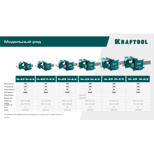 KRAFTOOL STEEL, 125 мм, стальные слесарные тиски (32701-125)