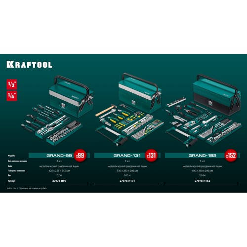 KRAFTOOL GRAND-99, 99 предм., (1/2″+1/4″), Универсальный набор инструмента (27978-H99)