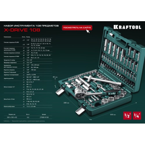 KRAFTOOL X-Drive 108, 108 предм., (1/2″+3/8″+1/4″), универсальный набор инструмента (27888-H108)