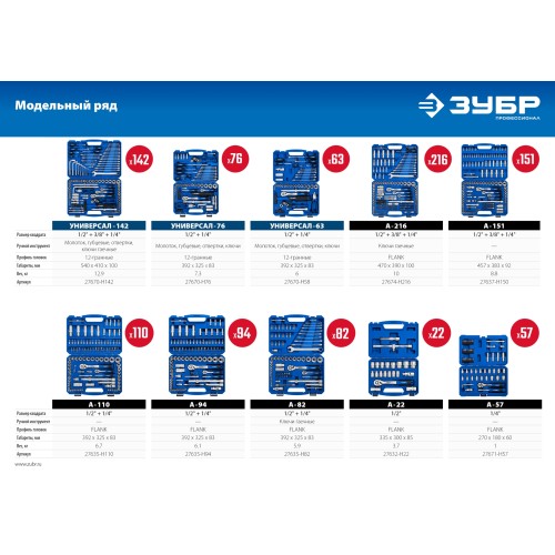 ЗУБР А-22, 22 предм., (1/2″), универсальный набор инструмента, Профессионал (27632-H22)