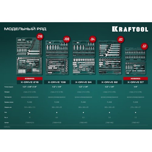 KRAFTOOL X-Drive, 57 предм., (1/4″), универсальный набор инструмента (27885-H57)