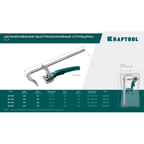 KRAFTOOL KLF-200, 200/80 мм, струбцина быстрозажимная (32020-200)