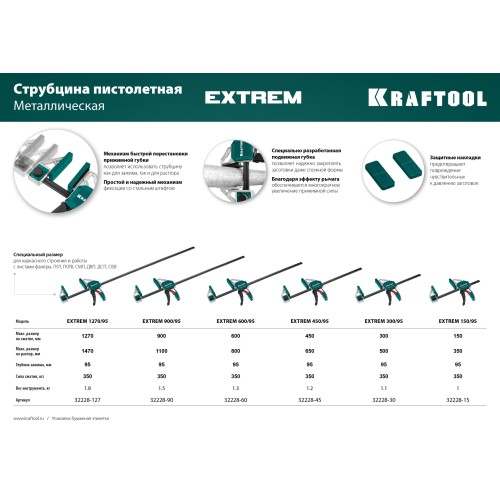 KRAFTOOL Extrem 450/95, пистолетная струбцина (32228-45)