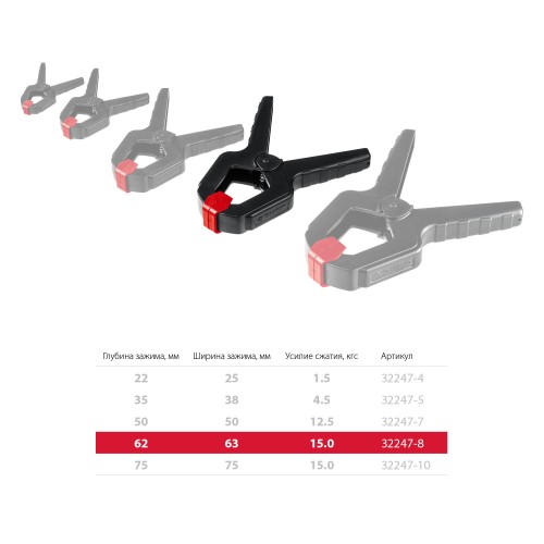 ЗУБР МЗ-80, 75 х 75 мм, пружинный зажим (32247-8)