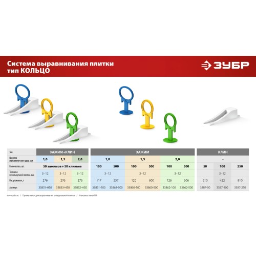 ЗУБР КОЛЬЦО, 2,0 мм, зажим, 100 шт, система выравнивания плитки (33862-100)