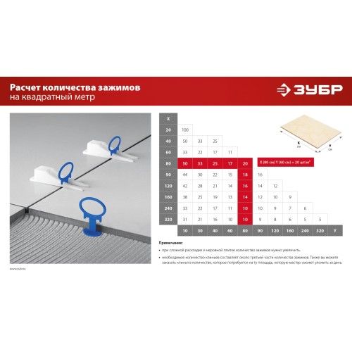 ЗУБР КОЛЬЦО, клин 100 шт, система выравнивания плитки (3387-100)