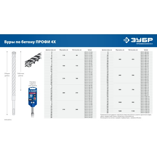 ЗУБР ПРОФИ-4Х 18x310 мм, SDS-plus бур (29313-310-18)