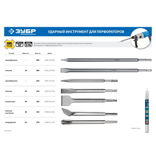 ЗУБР БУРАН, 22 x 250 мм, SDS-Plus, плоское зубило, Профессионал (29366-22-250)