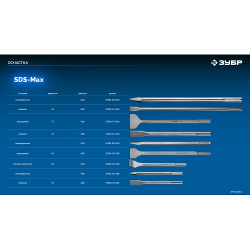 ЗУБР БУРАН, 75 x 400 мм, SDS-max, лопаточное зубило, Профессионал (29384-75-400)