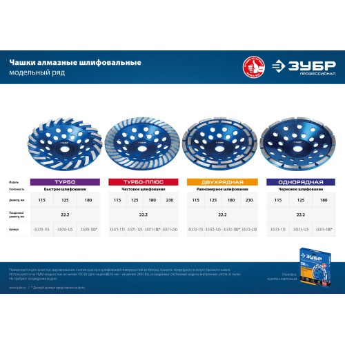 ЗУБР d 115 мм, двухрядная алмазная шлифовальная чашка, Профессионал (33372-115)