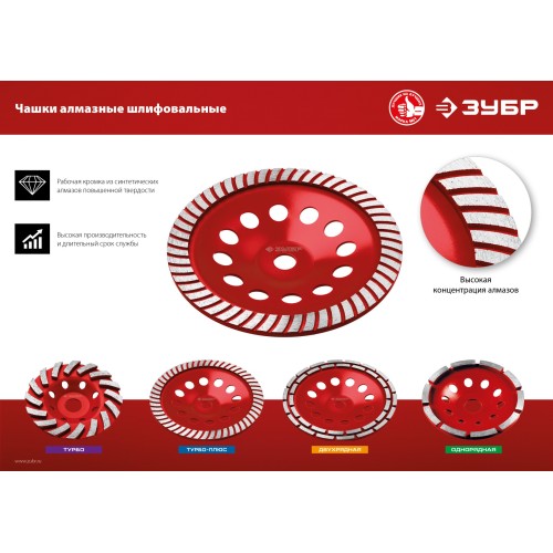 ЗУБР d 125 мм, двухрядная алмазная шлифовальная чашка (33376-125)
