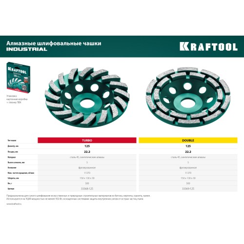 KRAFTOOL Turbo ᴓ125 мм алмазная чашка, INDUSTRIAL (33368-125)