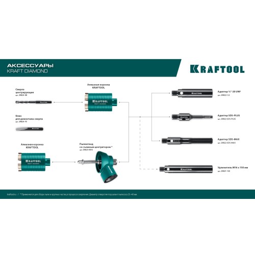 KRAFTOOL DIAMOND d 72 мм (М16, рабочая глубина 75 мм, лазерная сварка), Алмазная Коронка для подрозетников (29820-72)