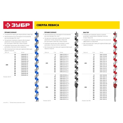 ЗУБР 35 x 600/400 мм, шестигранный хвостовик, cверло левиса по дереву (2948-600-35)