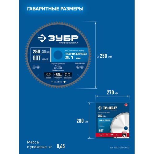 ЗУБР Тонкорез 250х30 x 2.1 мм, 80Т, диск пильный по дереву тонкий рез, Профессионал (36933-250-30-80)