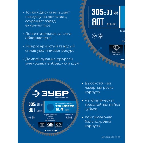 ЗУБР Тонкорез 305х30 x 2.4 мм, 80Т, диск пильный по дереву, тонкий рез, Профессионал (36933-305-30-80)