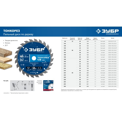ЗУБР Тонкорез 305х30 x 2.4 мм, 80Т, диск пильный по дереву, тонкий рез, Профессионал (36933-305-30-80)