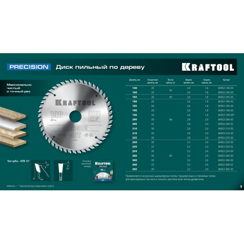 KRAFTOOL Precision, 165 х 20 мм, 40Т, пильный диск по дереву (36952-165-20)