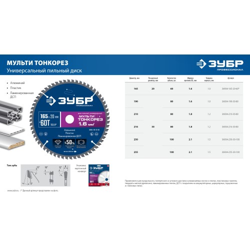ЗУБР Мульти Тонкорез 190х30 x 1.6 мм, 80Т, диск пильный универсальный, тонкий рез, Профессионал (36934-190-30-80)