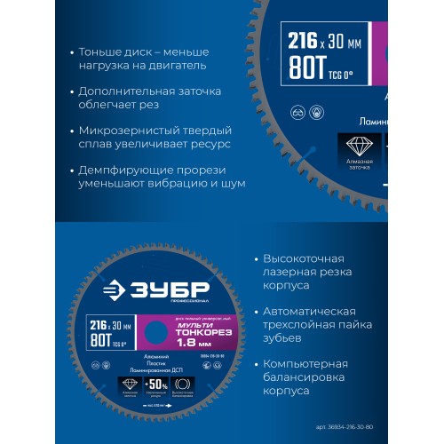 ЗУБР Мульти Тонкорез 216х30 x 1.8 мм, 80Т, диск пильный универсальный, тонкий рез, Профессионал (36934-216-30-80)