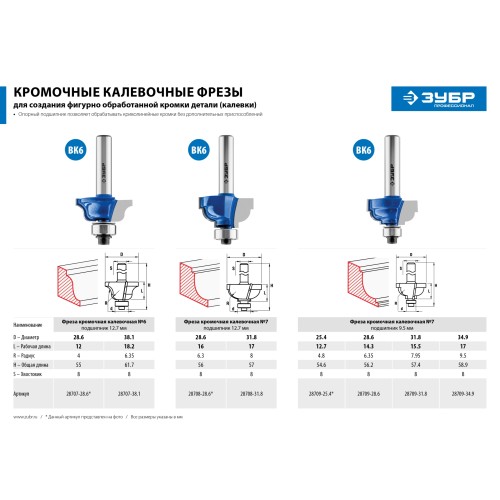 ЗУБР 28.6 x 12 мм, радиус 4 мм, фреза кромочная калевочная №6, Профессионал (28707-28.6)