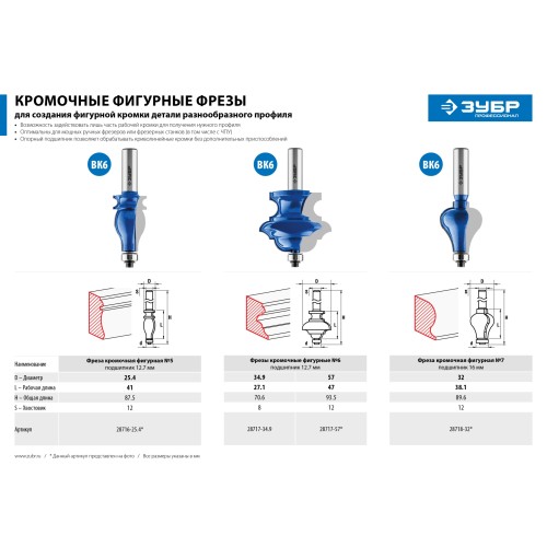 ЗУБР 34.9 x 25.4 мм, хвостовик 8 мм, фреза кромочная фигурная №6, Профессионал (28717-34.9)