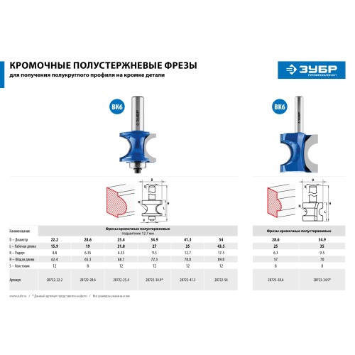 ЗУБР 54 x 51 мм, радиус 12.7 мм, фреза полустержневая с подшипником, Профессионал (28722-54)