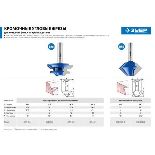 ЗУБР 38.1 x 22 мм, фреза кромочная конусная, Профессионал (28725-38.1-22)