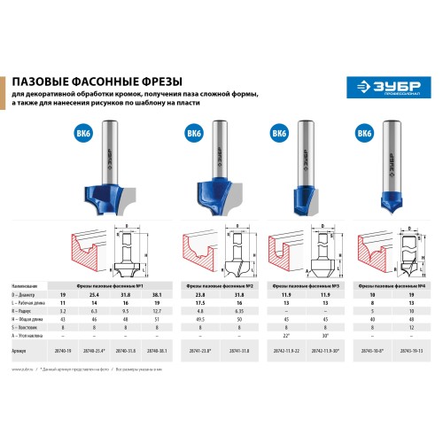 ЗУБР 19 x 11 мм, радиус 3.2 мм, фреза пазовая фасонная №1, Профессионал (28740-19)