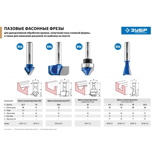 ЗУБР 9.5 x 10 мм, угол 9°, фреза пазовая фасонная ″Ласточкин Хвост″, Профессионал (28748-9.5)