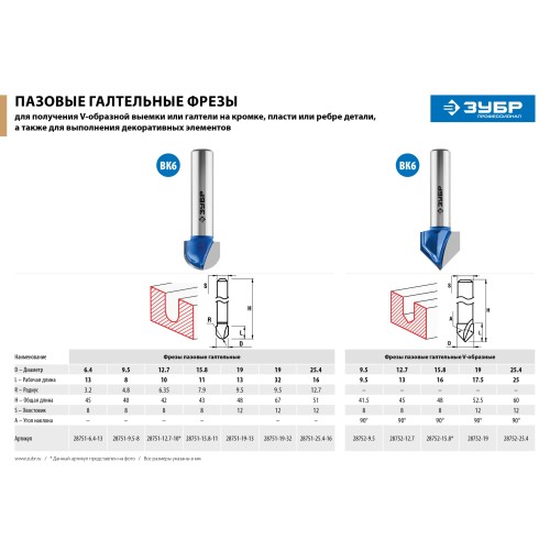 ЗУБР 25.4 x 16 мм, радиус 9.5 мм, фреза пазовая галтельная, Профессионал (28751-25.4-16)