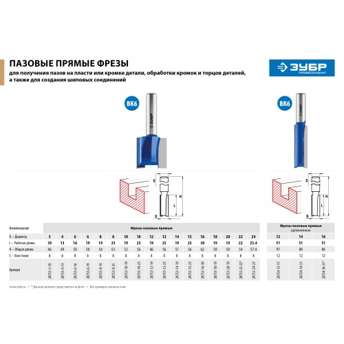 ЗУБР 6 x 16 мм, хвостовик 8 мм, фреза пазовая прямая, Профессионал (28753-6-16)