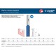 ЗУБР 18 x 60 мм, хвостовик 12 мм, фреза пазовая прямая с нижними подрезателями, Профессионал (28755-18-60)