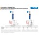 ЗУБР 19 x 26 мм, хвостовик 8 мм, фреза пазовая прямая с верхним подшипником, Профессионал (28756-19-26)