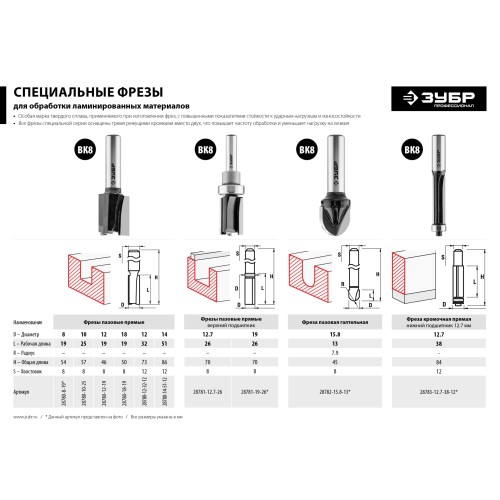 ЗУБР 12.7 x 26 мм, хвостовик 8 мм, фреза пазовая прямая с верхним подшипником, Профессионал (28781-12.7-26)