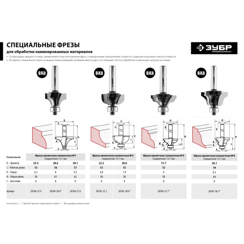 ЗУБР 31.7 x 13 мм, радиус 4 мм, фреза кромочная калевочная №3, Профессионал (28786-31.7)