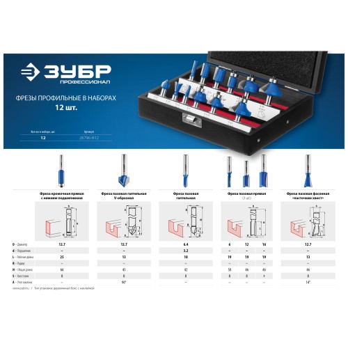 ЗУБР 12 шт, набор профильных фрез по дереву, Профессионал (28796-H12)