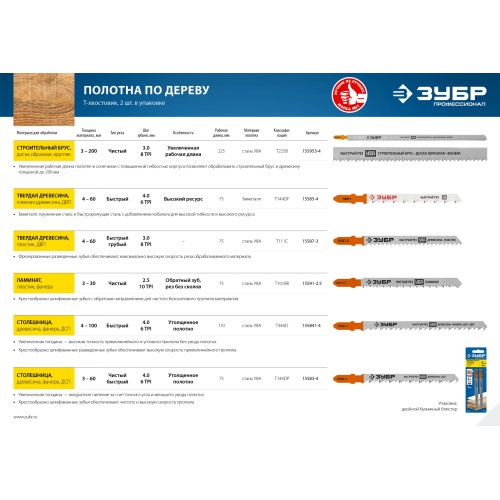ЗУБР T111C, T-хвост., У8А сталь, по дереву и пластику, шаг зуба 3 мм (8TPI), раб. длина 75 мм, 2 шт, полотна для лобзика, Профессионал (15587-3)