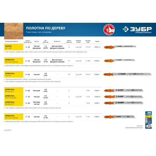 ЗУБР T101B, T-хвост., У8А сталь, по дереву, шаг зуба 2.5 мм (10TPI), раб. длина 75 мм, 2 шт, полотна для лобзика, Профессионал (15590-2.5)