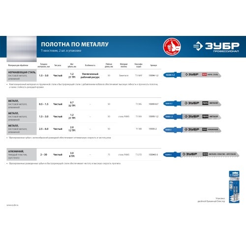 ЗУБР T118G, 2 шт, 50 мм / 0.8 мм, T-хвост., Р6М5 сталь, по металлу толщиной 0.5-1.5 мм, полотна для лобзика, Профессионал (15593-0.7)