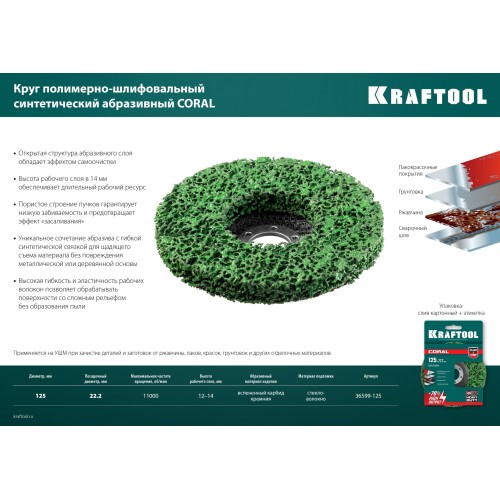 KRAFTOOL 125 х 22.2 мм, диск полимерно-шлифовальный синтетический коралловый (36599-125)