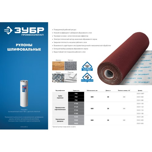 ЗУБР Р100, 800 мм, 30 м, водостойкий, шлифовальный рулон на тканевой основе, Профессионал (35501-100)