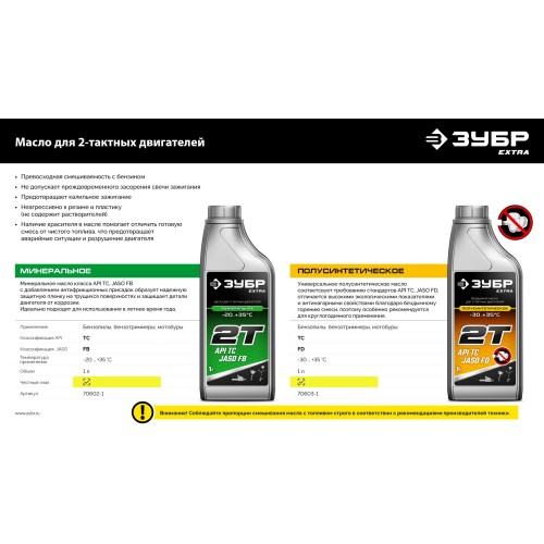ЗУБР 2Т-М, 1 л, минеральное масло для 2-тактных двигателей, EXTRA (70602-1)