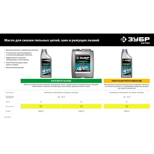 ЗУБР 1 л, цепное минеральное масло для бензо и электропил, EXTRA (70622-1)