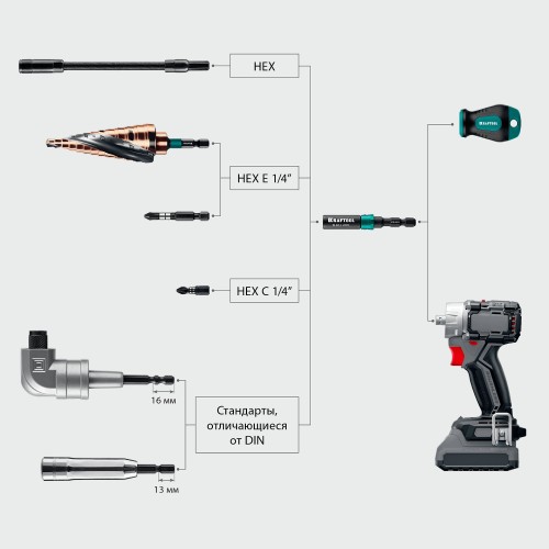 KRAFTOOL SLIM & LOCK, 68 мм, быстросъемный ударный адаптер для шуруповертов (26783-68)
