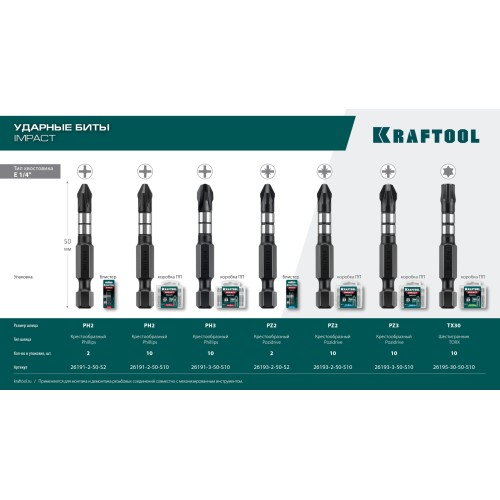 KRAFTOOL Impact PZ 2, 50 мм, 2 шт, ударные биты (26193-2-50-S2)