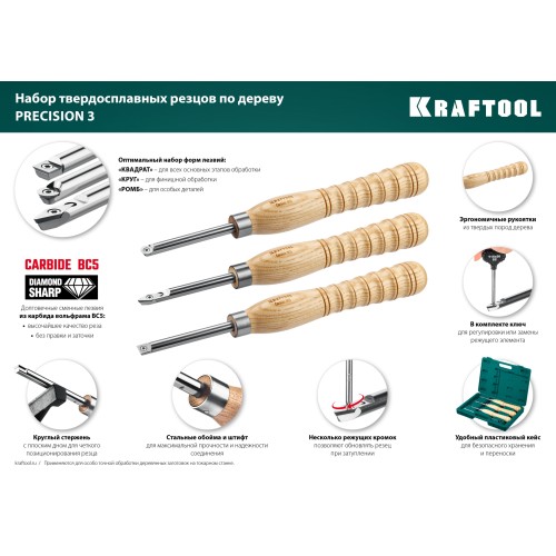 KRAFTOOL Precision-3, 3 предм., набор ручных резцов по дереву (18369)