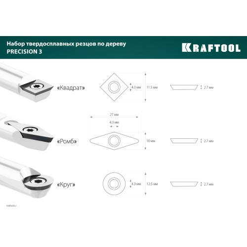 KRAFTOOL Precision-3, 3 предм., набор ручных резцов по дереву (18369)