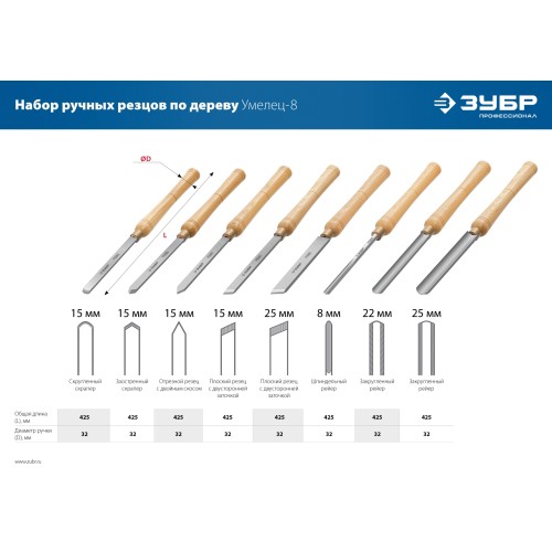 ЗУБР УМЕЛЕЦ-8, 8 шт, Р6М5, набор ручных резцов по дереву, Профессионал (18374)